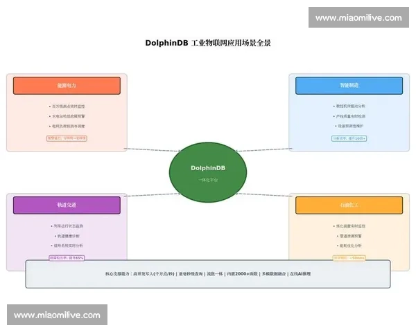 催飞vs深度解析：效率对比与应用场景全景评测指南实战经验总结