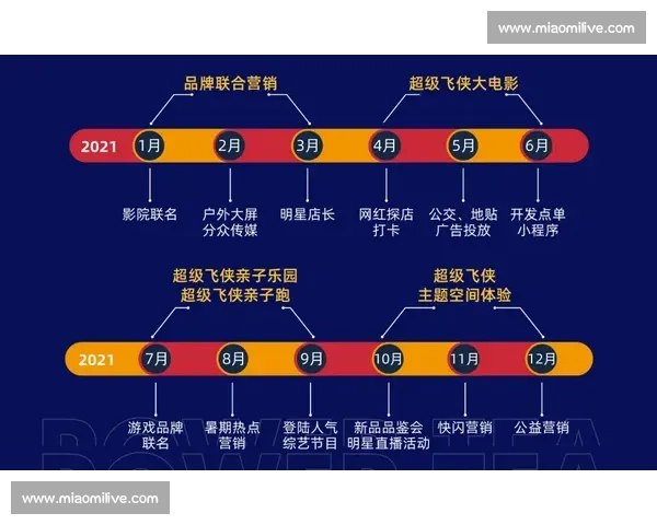 Cali VS全方位解析:品牌风格演变与潮流文化影响深度探讨 Cali VS全方位解析:品牌风格演变与潮流文化影响深度探讨